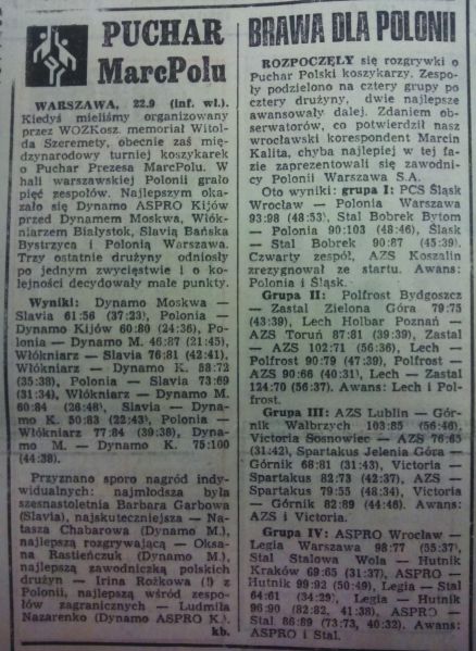 Plik:Przeglad Sportowy z 24.09.1991.jpg