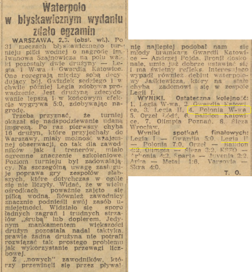 Przegląd Sportowy nr 35 z 3.03.1958 s. 3 waterpolo.PNG