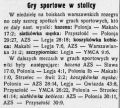 Miniatura wersji z 04:54, 21 sty 2026