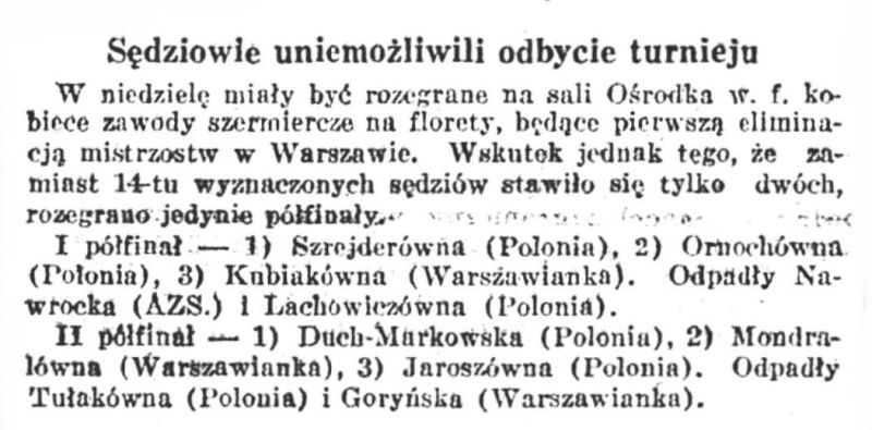 Plik:Kurjer Warszawski nr 37 1939-02-06.JPG