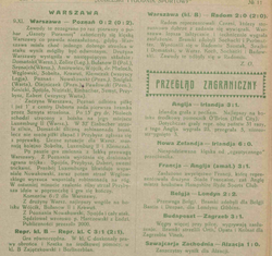 Lubelski Tygodnik Sportowy nr 11 z 16.11.1924 s.4