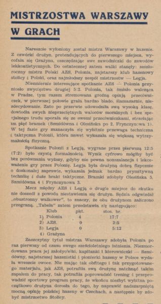 Plik:Start nr 13 lipiec 1931.jpg