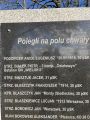 Miniatura wersji z 01:04, 19 mar 2025