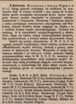 Tygodnik Sportowy nr 28 z 09.07.1924, s. 15
