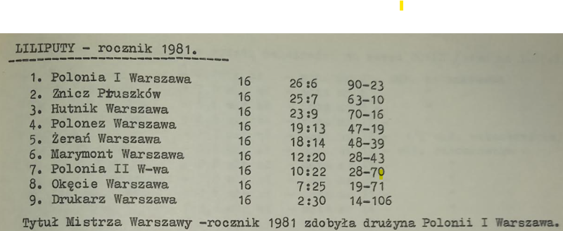 Plik:92-93 liliputy.png