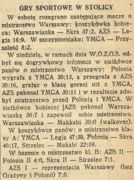 Plik:Gazeta Warszawska nr 169A 1931-06-01.jpg