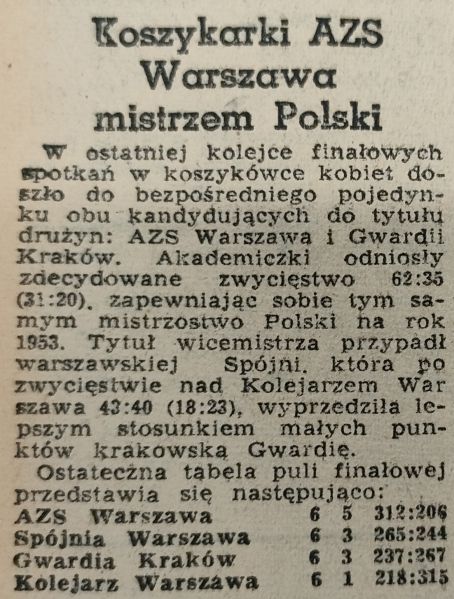 Plik:Sport 1953-04-29.jpg