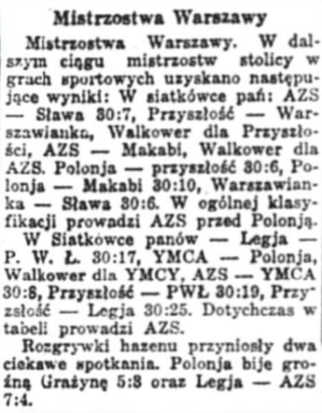 Plik:ABC nr 130 1932-05-06.jpg